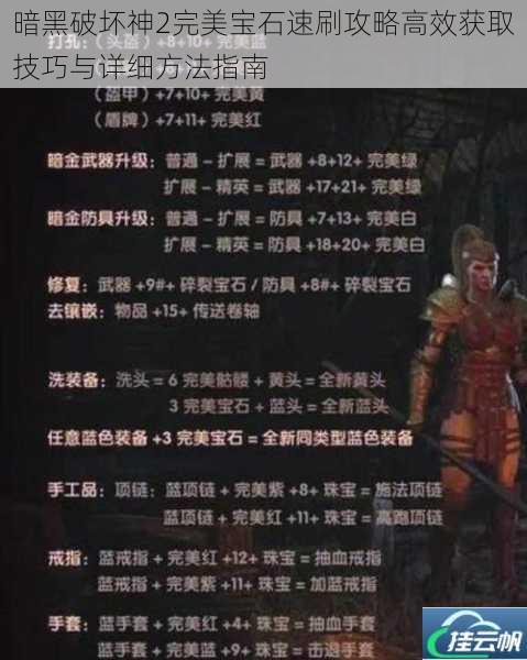 暗黑破坏神2完美宝石速刷攻略高效获取技巧与详细方法指南