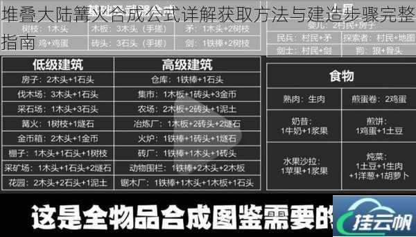 堆叠大陆篝火合成公式详解获取方法与建造步骤完整指南