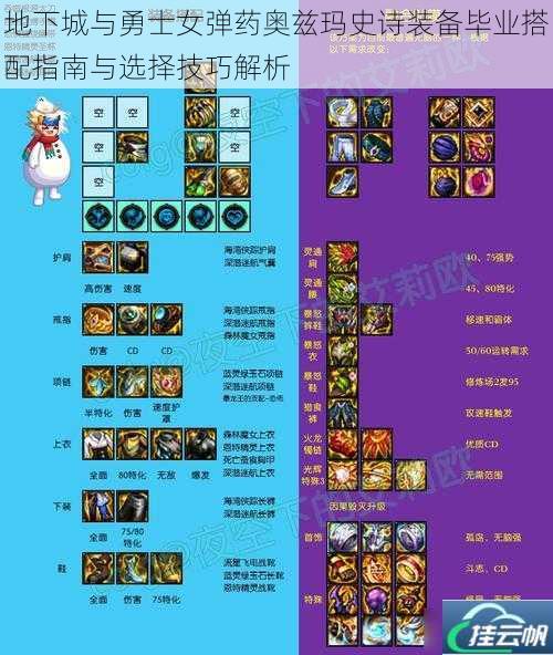 地下城与勇士女弹药奥兹玛史诗装备毕业搭配指南与选择技巧解析