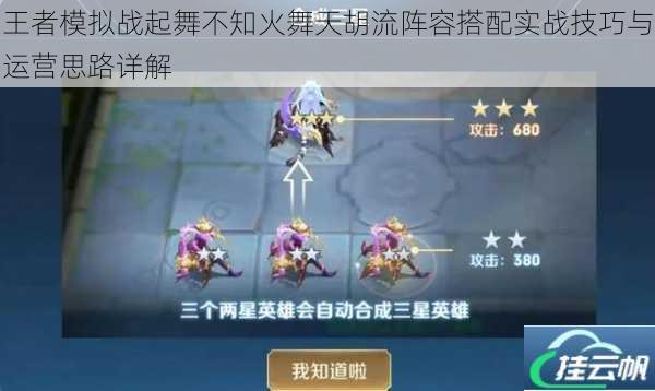王者模拟战起舞不知火舞天胡流阵容搭配实战技巧与运营思路详解