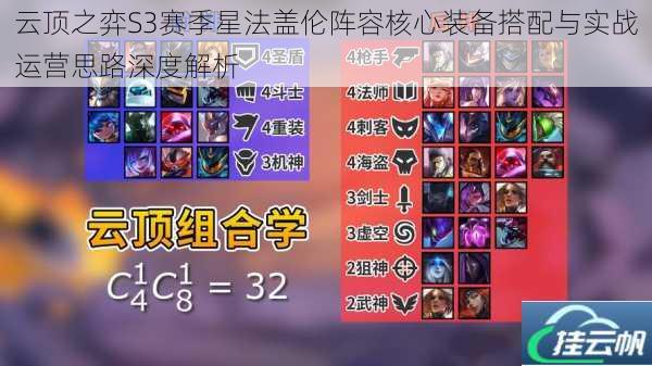 云顶之弈S3赛季星法盖伦阵容核心装备搭配与实战运营思路深度解析