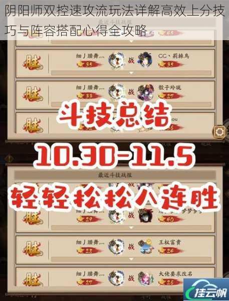 阴阳师双控速攻流玩法详解高效上分技巧与阵容搭配心得全攻略