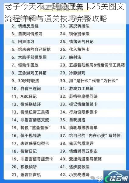 老子今天不上班隐藏关卡25关图文流程详解与通关技巧完整攻略