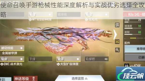 使命召唤手游枪械性能深度解析与实战优劣选择全攻略