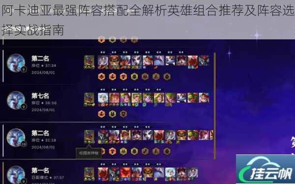 阿卡迪亚最强阵容搭配全解析英雄组合推荐及阵容选择实战指南