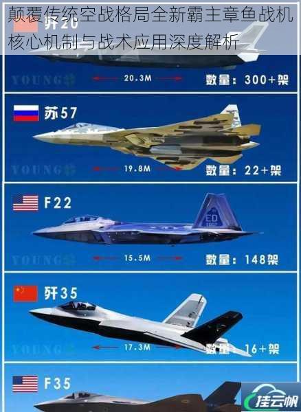 颠覆传统空战格局全新霸主章鱼战机核心机制与战术应用深度解析