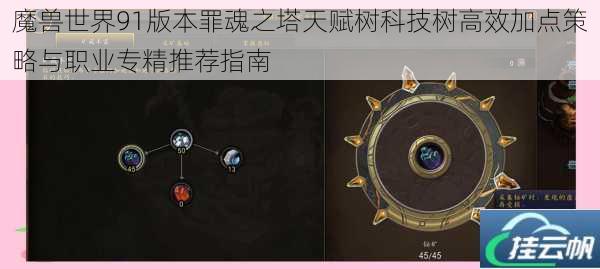魔兽世界91版本罪魂之塔天赋树科技树高效加点策略与职业专精推荐指南