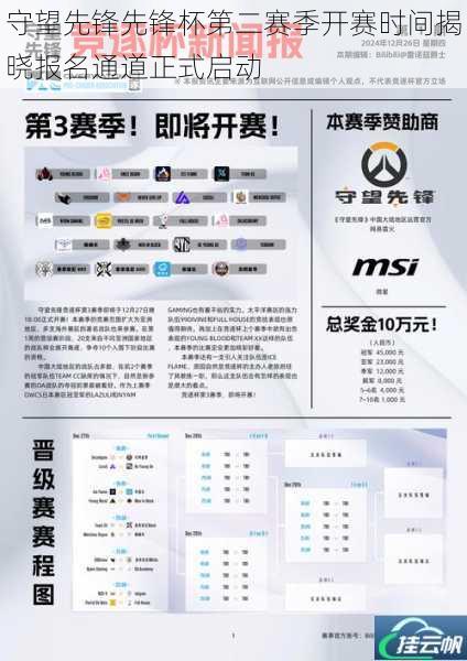 守望先锋先锋杯第二赛季开赛时间揭晓报名通道正式启动