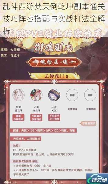 乱斗西游焚天倒乾坤副本通关技巧阵容搭配与实战打法全解析