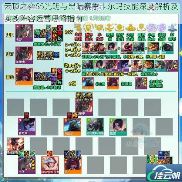 云顶之弈S5光明与黑暗赛季卡尔玛技能深度解析及实战阵容运营思路指南