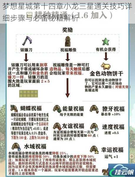 梦想星城第十四章小龙三星通关技巧详细步骤与必备秘籍解析