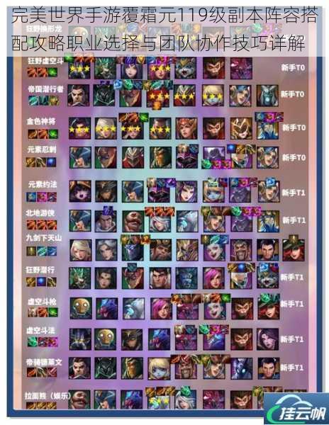 完美世界手游覆霜元119级副本阵容搭配攻略职业选择与团队协作技巧详解