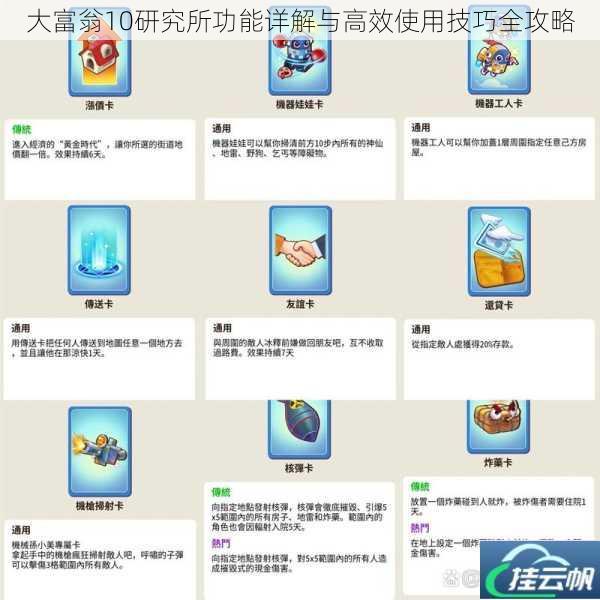 大富翁10研究所功能详解与高效使用技巧全攻略