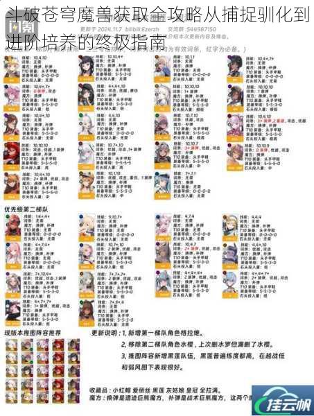 斗破苍穹魔兽获取全攻略从捕捉驯化到进阶培养的终极指南