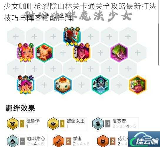 少女咖啡枪裂隙山林关卡通关全攻略最新打法技巧与阵容搭配详解