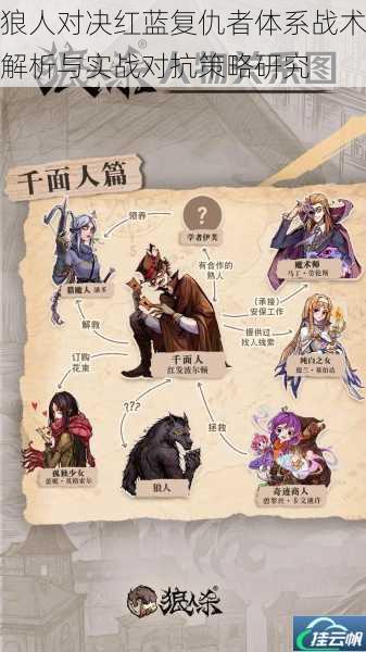 狼人对决红蓝复仇者体系战术解析与实战对抗策略研究