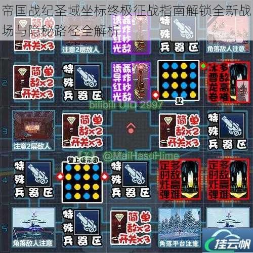 帝国战纪圣域坐标终极征战指南解锁全新战场与隐秘路径全解析