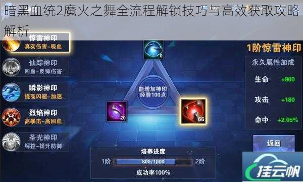 暗黑血统2魔火之舞全流程解锁技巧与高效获取攻略解析