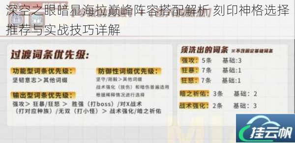深空之眼暗星海拉巅峰阵容搭配解析 刻印神格选择推荐与实战技巧详解