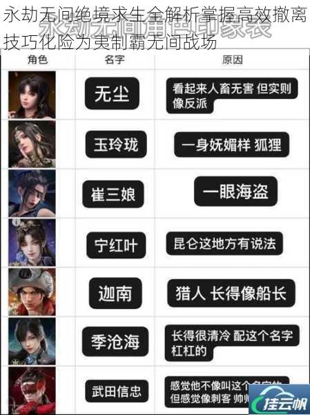永劫无间绝境求生全解析掌握高效撤离技巧化险为夷制霸无间战场