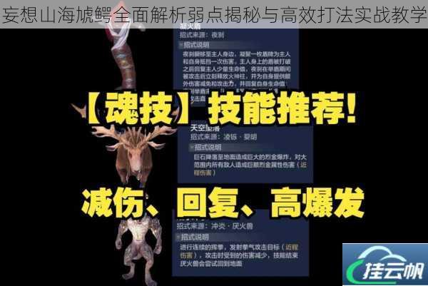 妄想山海虓鳄全面解析弱点揭秘与高效打法实战教学