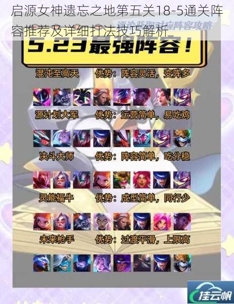 启源女神遗忘之地第五关18-5通关阵容推荐及详细打法技巧解析