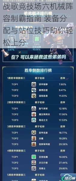 战歌竞技场六机械阵容制霸指南 装备分配与站位技巧助你轻松上分