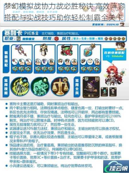 梦幻模拟战协力战必胜秘诀 高效阵容搭配与实战技巧助你轻松制霸全关卡