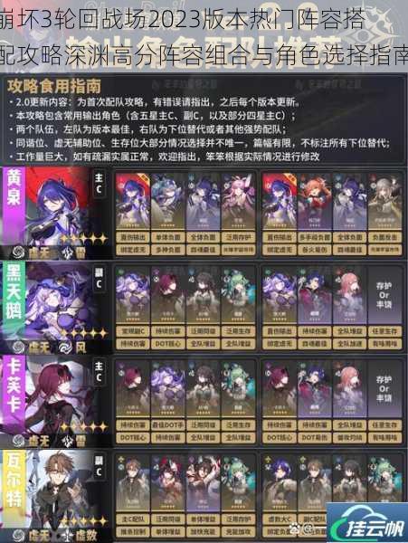 崩坏3轮回战场2023版本热门阵容搭配攻略深渊高分阵容组合与角色选择指南