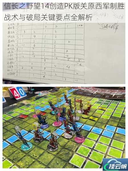 信长之野望14创造PK版关原西军制胜战术与破局关键要点全解析