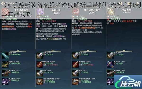LOL手游新装备破舰者深度解析单带拆塔流核心机制与实战技巧