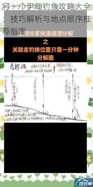 另一个伊甸钓鱼攻略大全:技巧解析与地点顺序推荐指南
