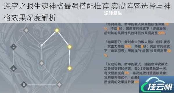 深空之眼生魂神格最强搭配推荐 实战阵容选择与神格效果深度解析