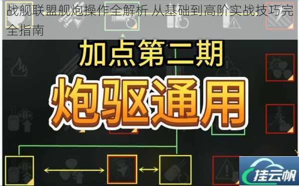 战舰联盟舰炮操作全解析 从基础到高阶实战技巧完全指南