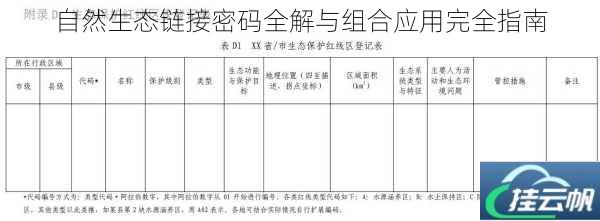 自然生态链接密码全解与组合应用完全指南