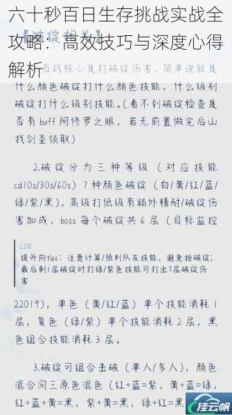 六十秒百日生存挑战实战全攻略:高效技巧与深度心得解析