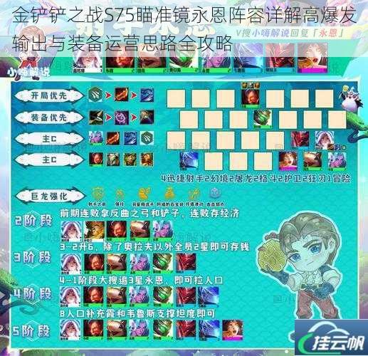金铲铲之战S75瞄准镜永恩阵容详解高爆发输出与装备运营思路全攻略