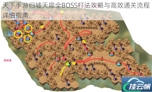 天下手游归墟天扉全BOSS打法攻略与高效通关流程详细指南
