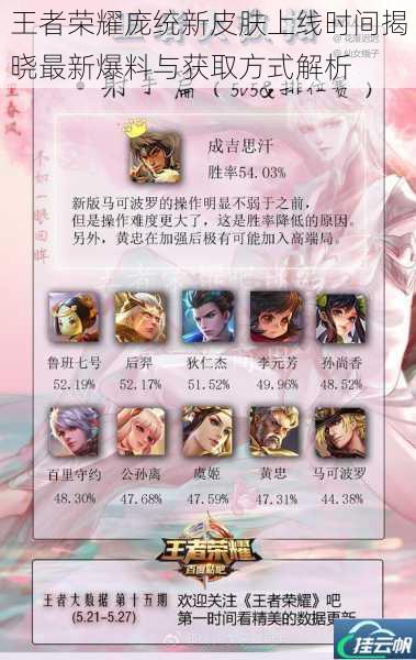 王者荣耀庞统新皮肤上线时间揭晓最新爆料与获取方式解析