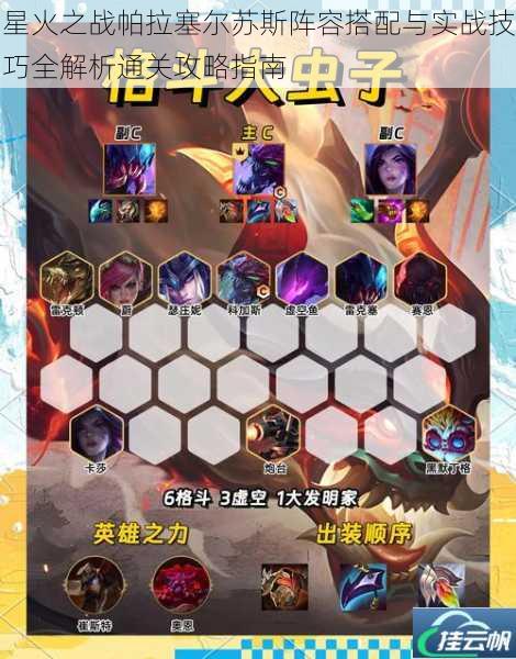 星火之战帕拉塞尔苏斯阵容搭配与实战技巧全解析通关攻略指南