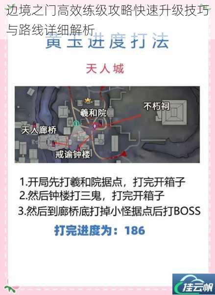 边境之门高效练级攻略快速升级技巧与路线详细解析