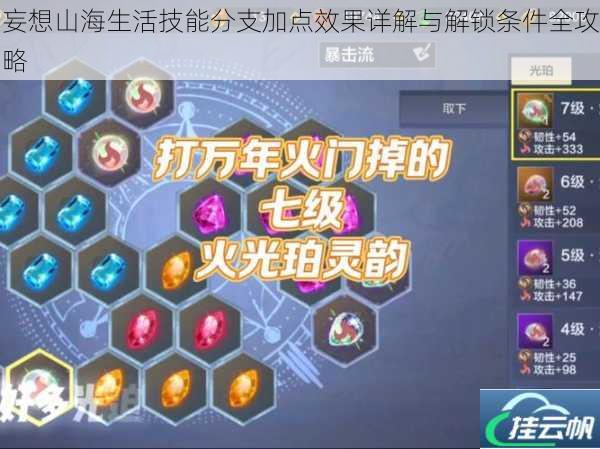 妄想山海生活技能分支加点效果详解与解锁条件全攻略
