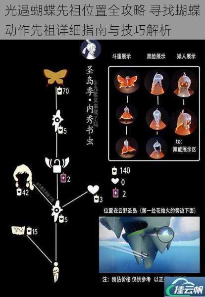 光遇蝴蝶先祖位置全攻略 寻找蝴蝶动作先祖详细指南与技巧解析