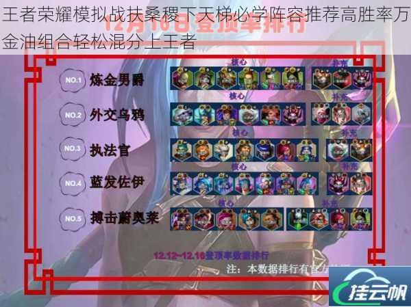 王者荣耀模拟战扶桑稷下天梯必学阵容推荐高胜率万金油组合轻松混分上王者