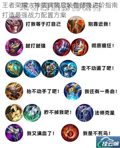 王者荣耀六神装满装后装备替换进阶指南打造最强战力配置方案