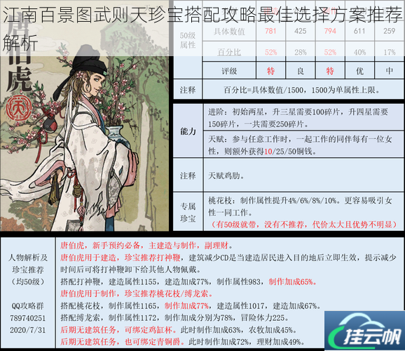 江南百景图武则天珍宝搭配攻略最佳选择方案推荐解析