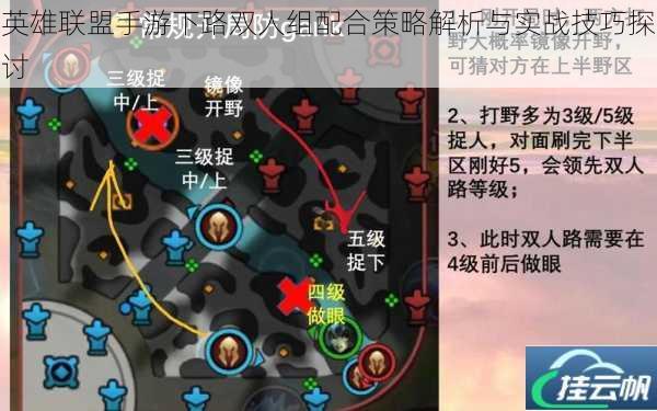 英雄联盟手游下路双人组配合策略解析与实战技巧探讨