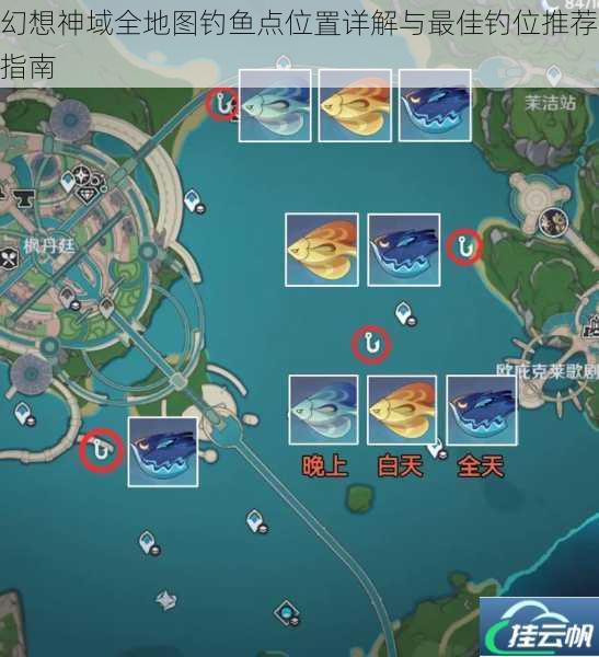 幻想神域全地图钓鱼点位置详解与最佳钓位推荐指南