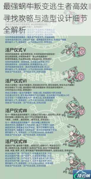 最强蜗牛叛变逃生者高效寻找攻略与造型设计细节全解析