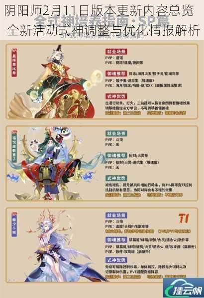 阴阳师2月11日版本更新内容总览 全新活动式神调整与优化情报解析